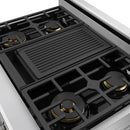  Thor Kitchen 36-inch Freestanding Dual Fuel Range XRD36E IMAGE 10